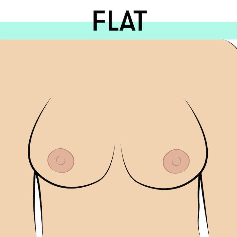 bernard salvatierra recommends tiny puffy tits carla yurkovich add tiny puffy tits photo