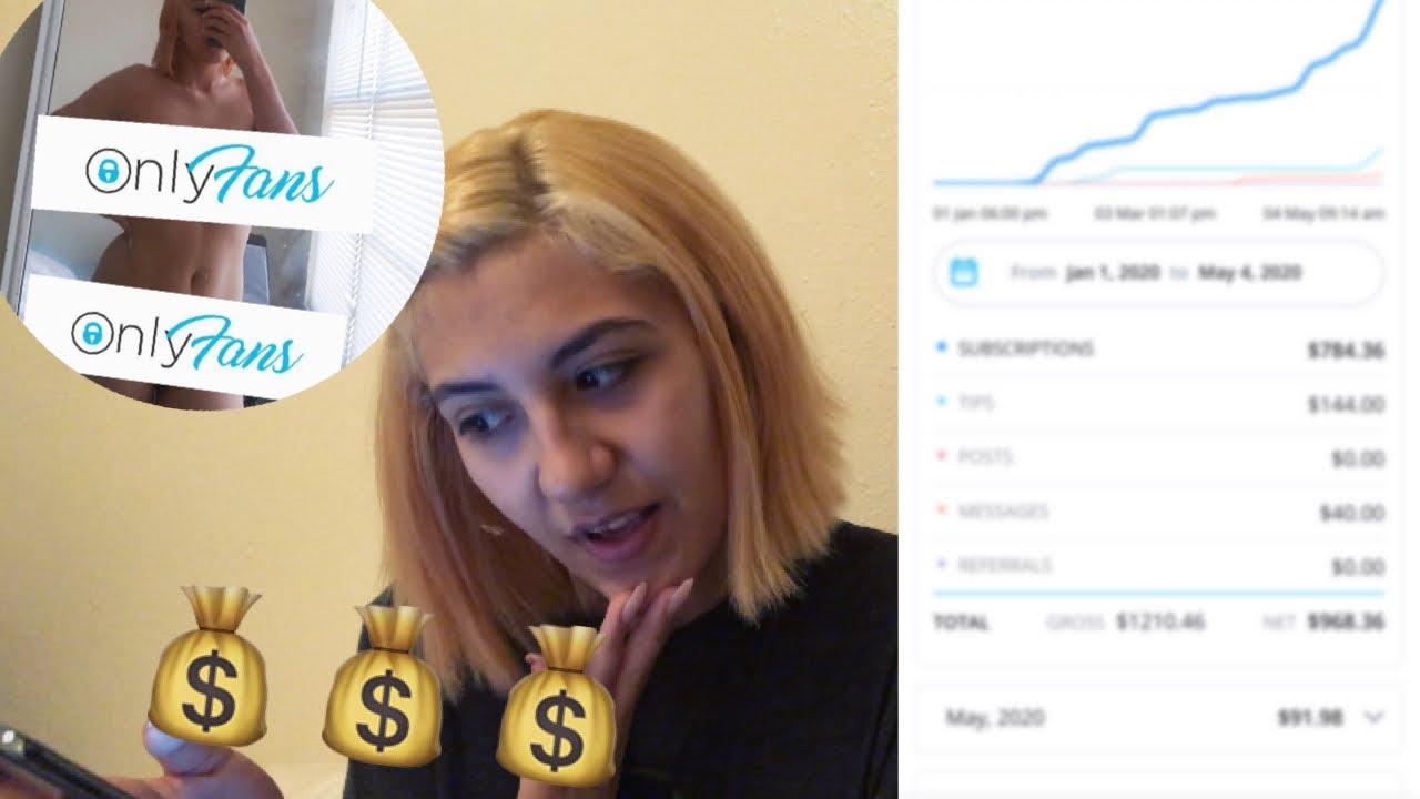 Babygirl Hazel Onlyfans pornos en hd gratis brooklyn honey porn