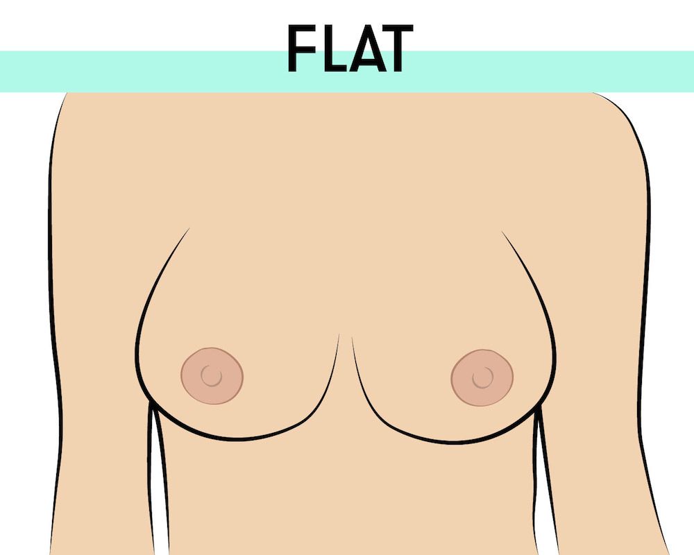 bob culbertson recommends big niples boobs bryan babjak add big niples boobs image