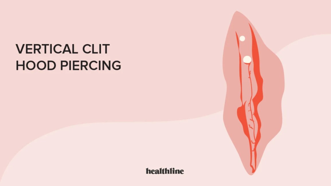 alex philavong recommends clitoral piercing video aaron broad add Backroom casting first anal photo