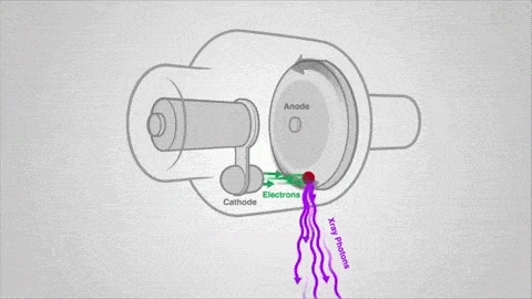 adrian pitre add gif tube photo